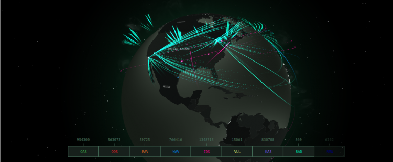 Which countries need to start investing on Cyber Security Awareness ...